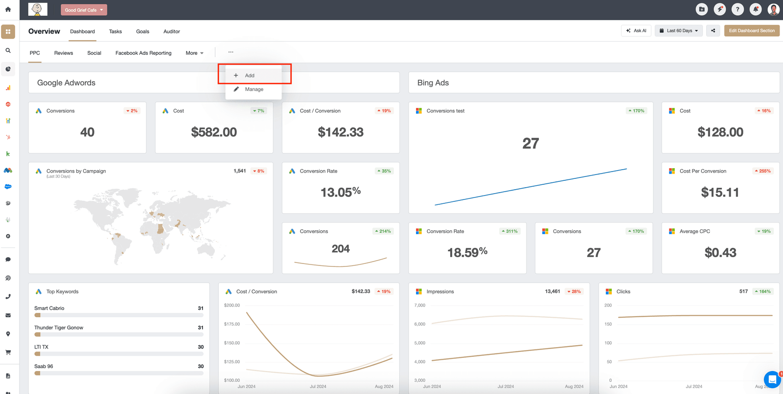 ConvertKit Dashboard Interface